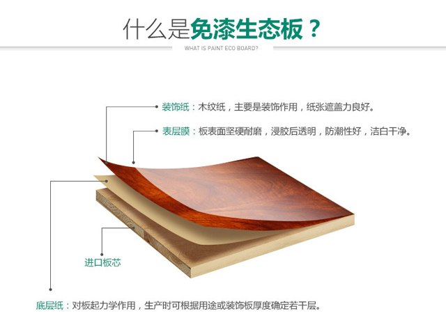 多层免漆生态板细节图