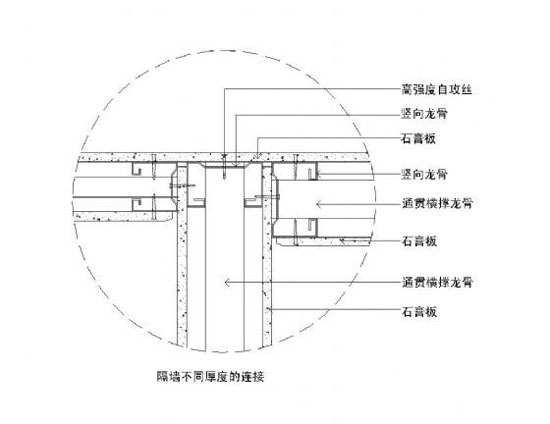 石膏板隔墙厚度不同做法图解