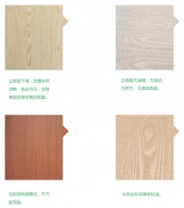 装饰面板有哪些种类？