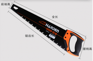 木工刀具大全（图片）